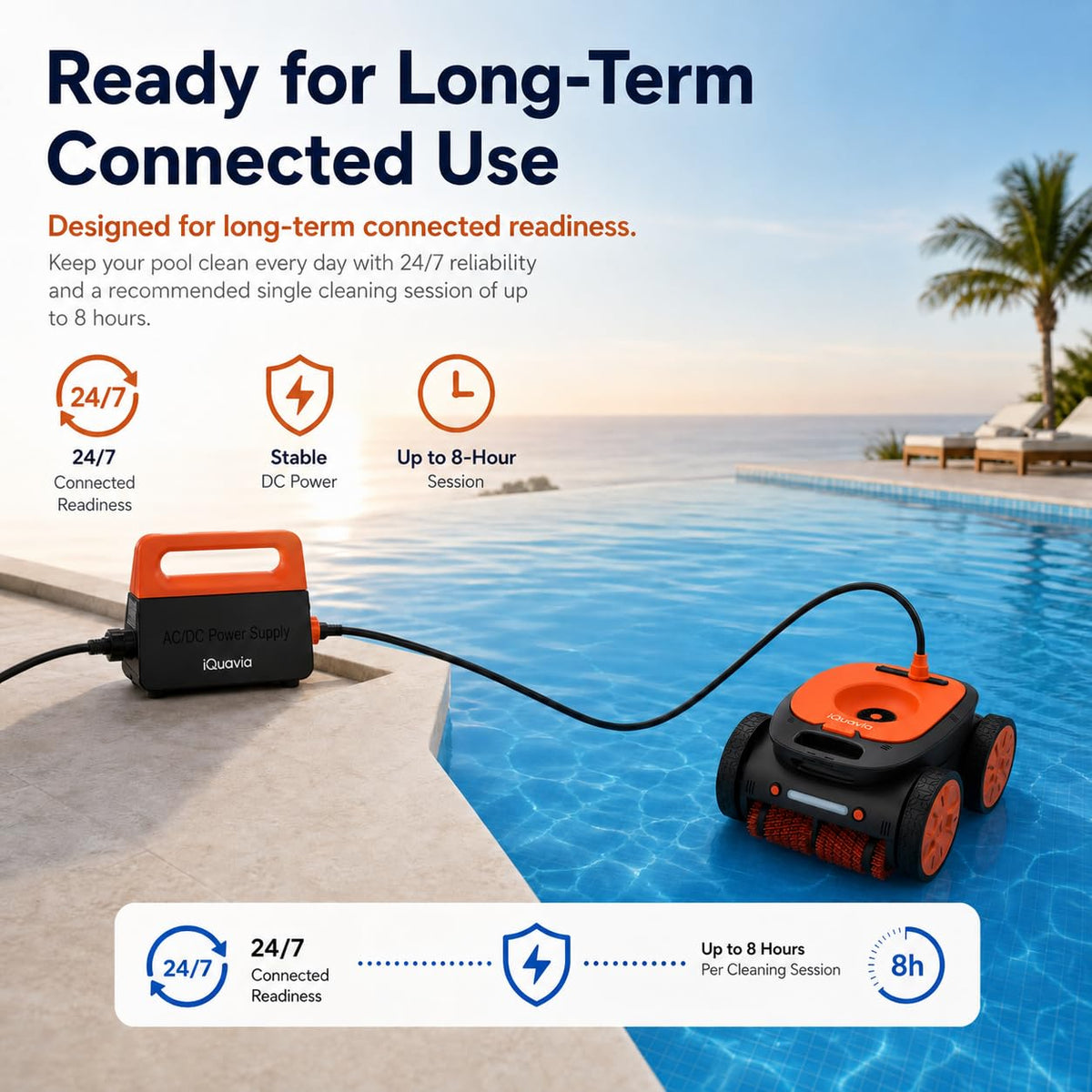 Pool Robot Vacuum for Inground Pools, Cordless/Corded Switchable, App & Remote Underwater Direct Control, 8H Runtime, 49.2ft Cord, 3229 sq ft Coverage, Floor Wall Waterline, Scheduled Cleaning