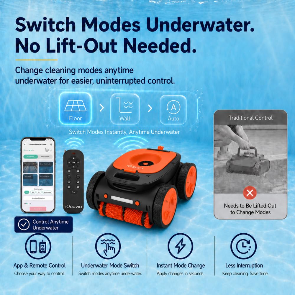 Pool Robot Vacuum for Inground Pools, Cordless/Corded Switchable, App & Remote Underwater Direct Control, 8H Runtime, 49.2ft Cord, 3229 sq ft Coverage, Floor Wall Waterline, Scheduled Cleaning