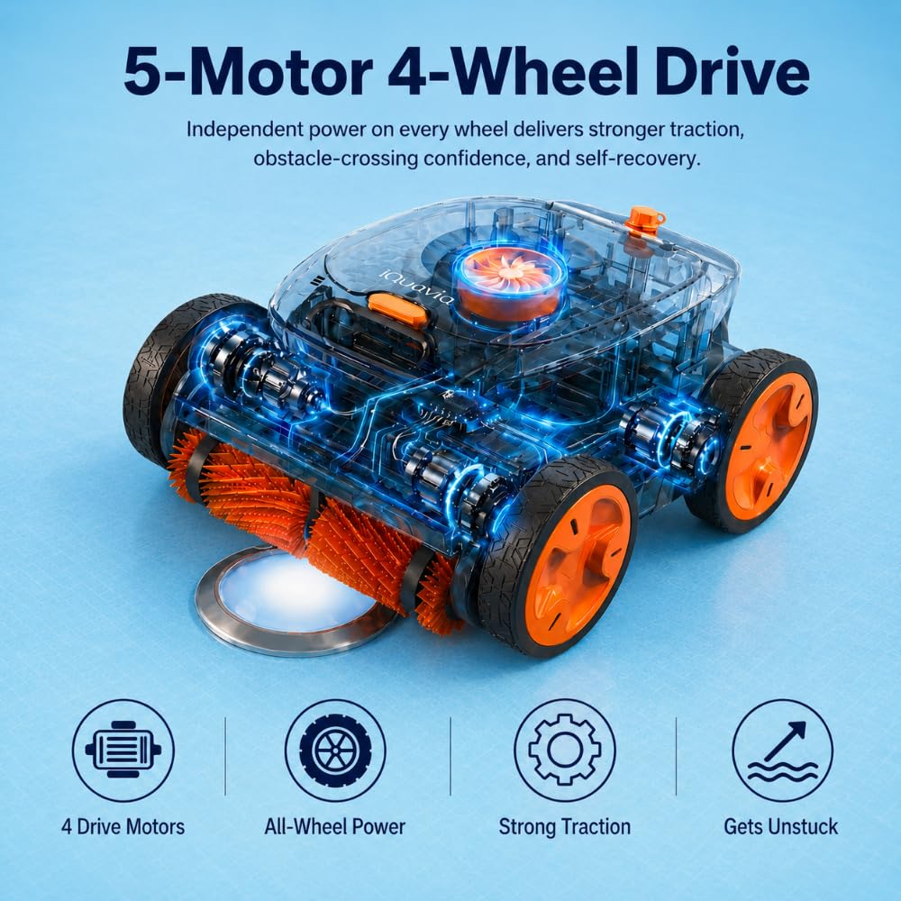 Cordless Robotic Pool Cleaner – Remote Underwater Direct Control, 4-Motor 4WD, Dual Brush & Suction, Smart Navigation, Auto-Park, Floor Wall Waterline, Inground & Above Ground Pools