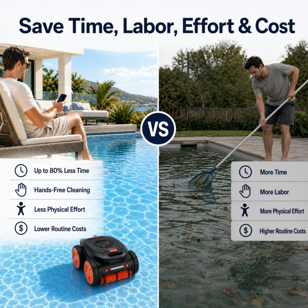 Cordless Robotic Pool Cleaner – Remote Underwater Direct Control, 4-Motor 4WD, Dual Brush & Suction, Smart Navigation, Auto-Park, Floor Wall Waterline, Inground & Above Ground Pools